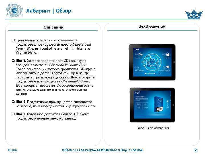 Лабиринт | Обзор Описание Изображение q Приложение «Лабиринт» показывает 4 продуктовых преимущества нового Chesterfield