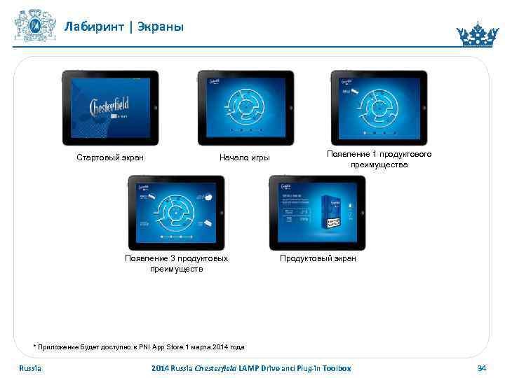 Лабиринт | Экраны Стартовый экран Начало игры Появление 3 продуктовых преимуществ Появление 1 продуктового