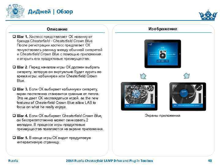 Ди. Джей | Обзор Описание Изображение q Шаг 1. Хостесс представляет СК новинку от