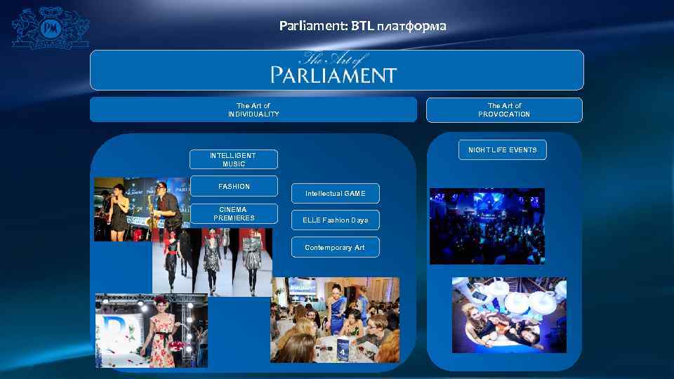 Parliament: BTL платформа The Art of INDIVIDUALITY The Art of PROVOCATION NIGHT LIFE EVENTS