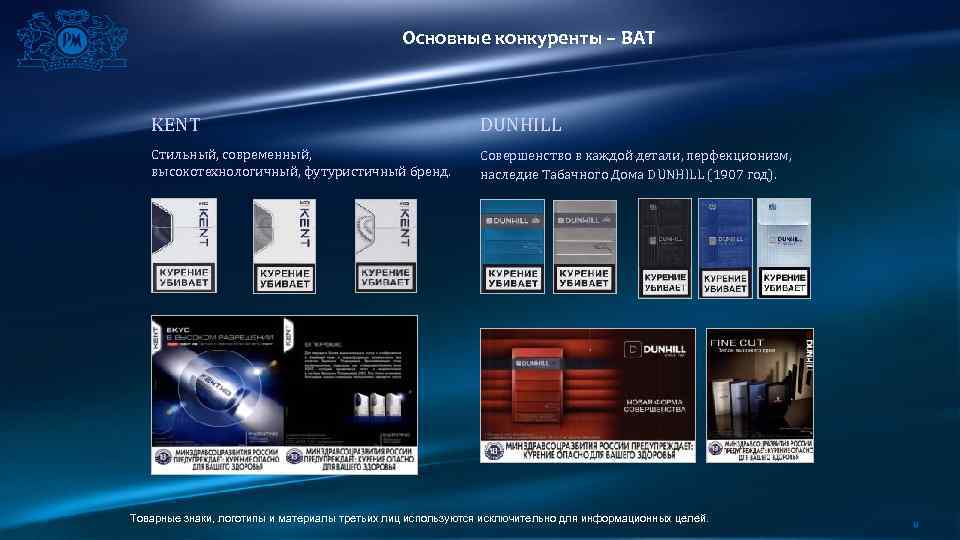 Основные конкуренты – BAT KENT DUNHILL Стильный, современный, высокотехнологичный, футуристичный бренд. Совершенство в каждой