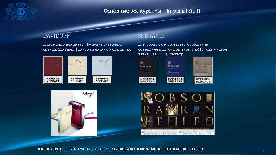 Основные конкуренты – Imperial & JTI DAVIDOFF SOBRANIE Для тех, кто понимает. Наследие сигарного