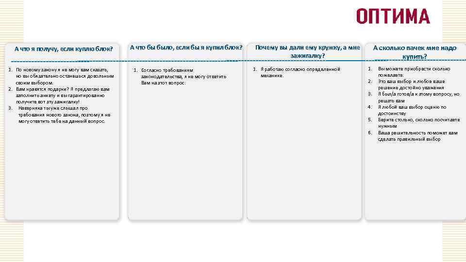 А что я получу, если куплю блок? 1. По новому закону я не могу