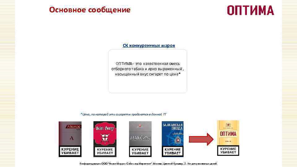 Основное сообщение СК конкурентных марок ОПТИМА- это качественная смесь отборного табака и ярко выраженный
