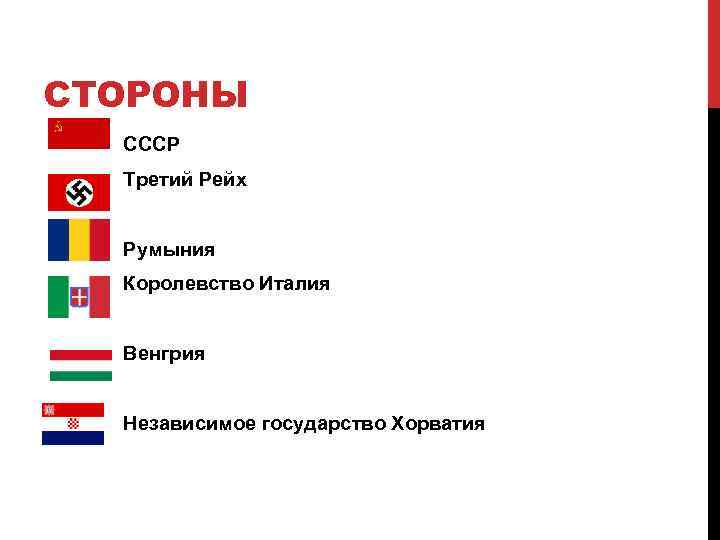 СТОРОНЫ СССР Третий Рейх Румыния Королевство Италия Венгрия Независимое государство Хорватия 