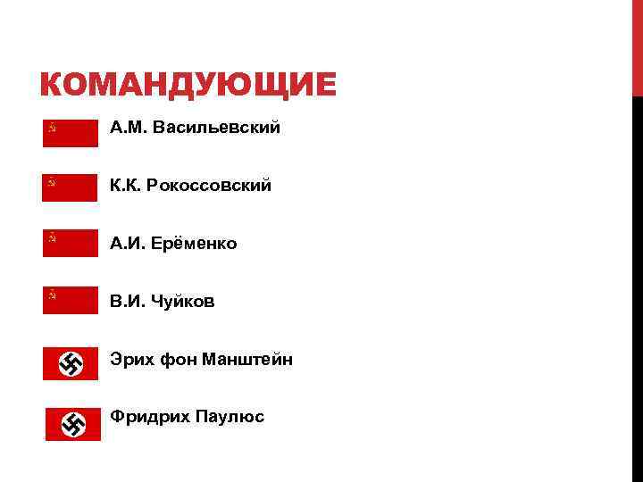 КОМАНДУЮЩИЕ А. М. Васильевский К. К. Рокоссовский А. И. Ерёменко В. И. Чуйков Эрих