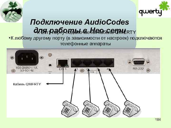 Подключение Audio. Codes для работы в Нео сети • К Eth 1 порту подключается