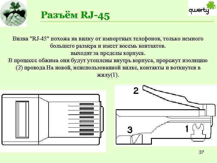 Разъём RJ-45 Вилка "RJ-45" похожа на вилку от импортных телефонов, только немного большего размера