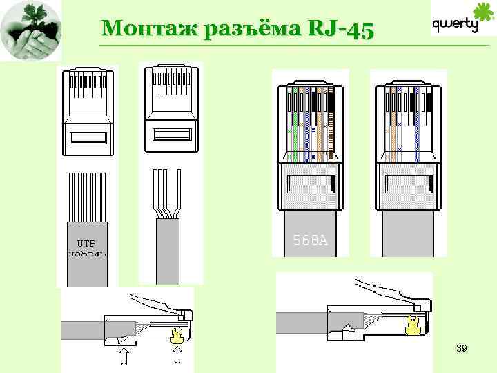 Монтаж разъёма RJ-45 39 