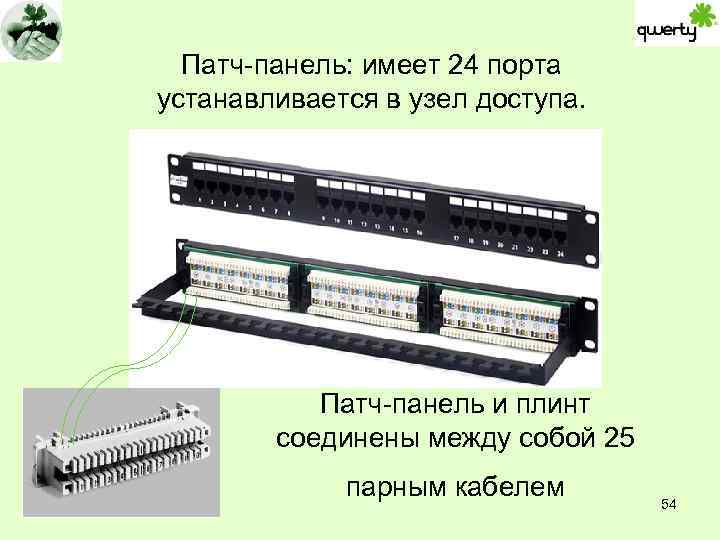 Схема патч панели