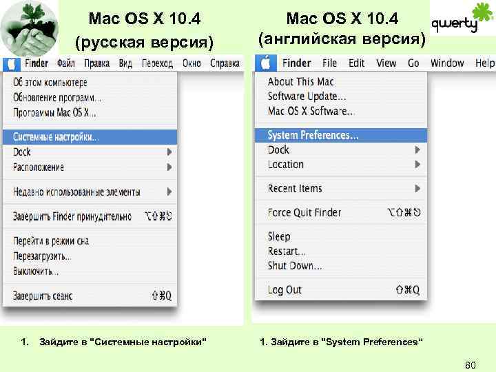 Mac OS X 10. 4 (русская версия) 1. Mac OS X 10. 4 (английская