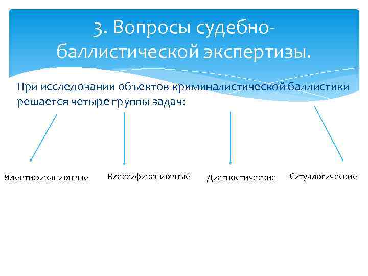 3. Вопросы судебнобаллистической экспертизы. При исследовании объектов криминалистической баллистики решается четыре группы задач: Идентификационные