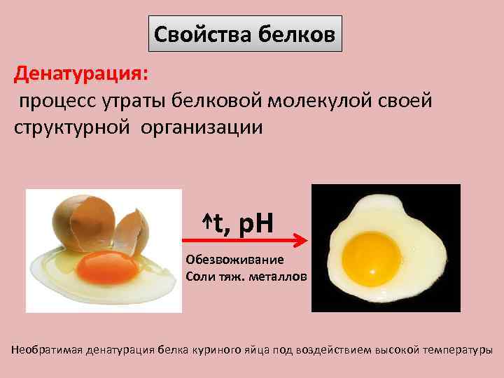 Почему белок жидкий. Денатурация белка раствор куриного белка. Денатурация белка куриного яйца. Денатурация белка реакция куриное яйцо. Денатурация белка при нагревании наблюдение.