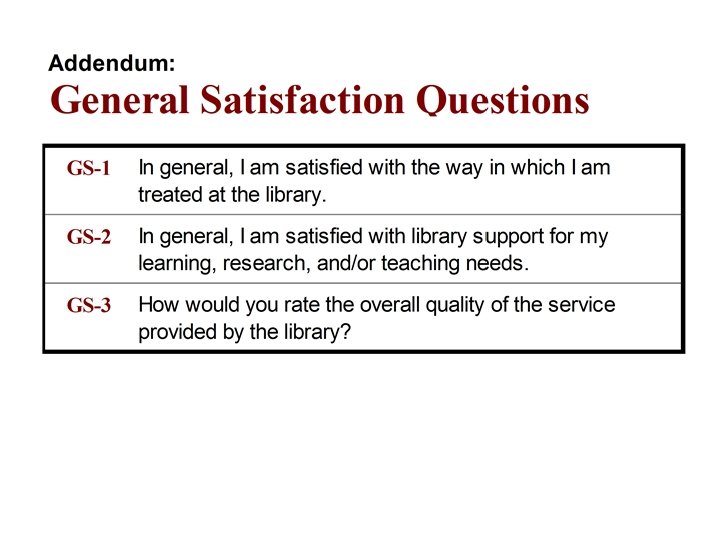 Addendum: General Satisfaction 