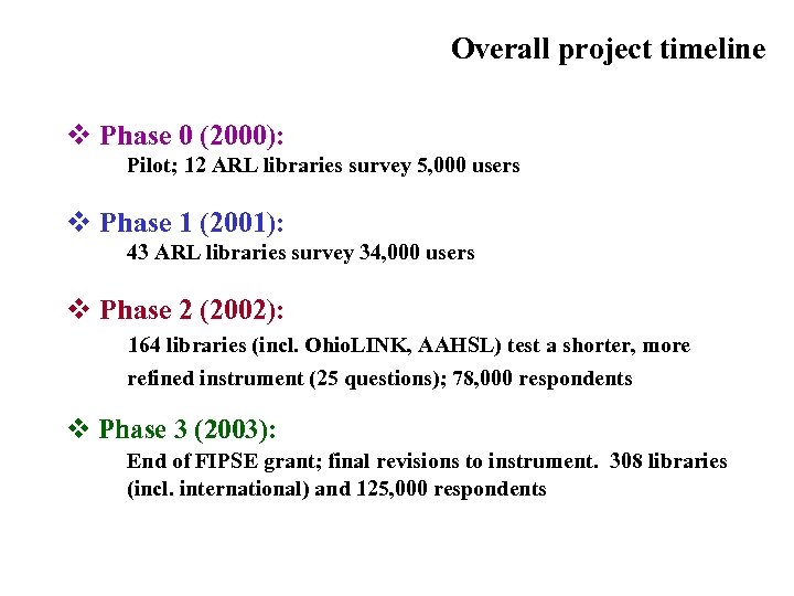 Overall project timeline v Phase 0 (2000): Pilot; 12 ARL libraries survey 5, 000