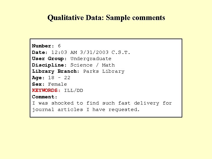 Qualitative Data: Sample comments Number: 6 Date: 12: 03 AM 3/31/2003 C. S. T.