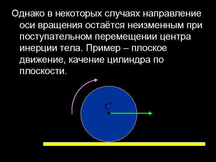 На рисунке представлен схематичный вид графика изменения кинетической энергии с течением времени