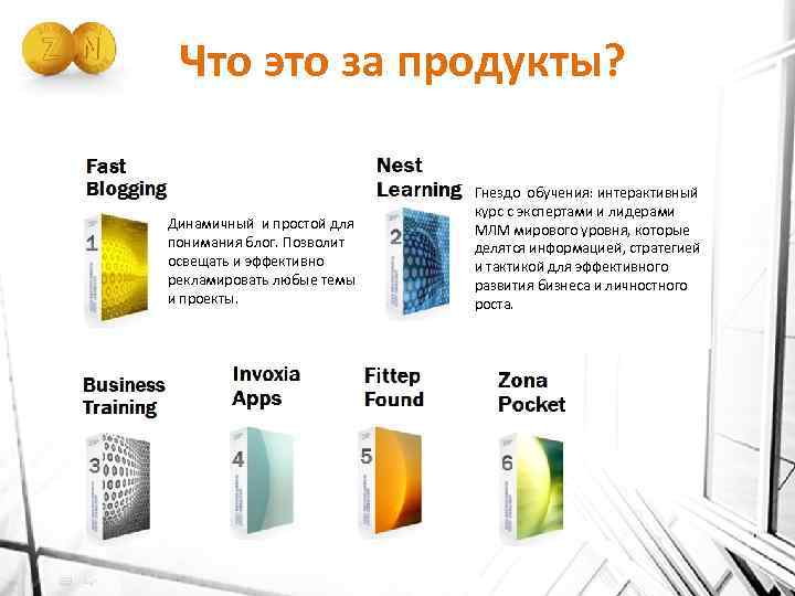 Что это за продукты? Динамичный и простой для понимания блог. Позволит освещать и эффективно