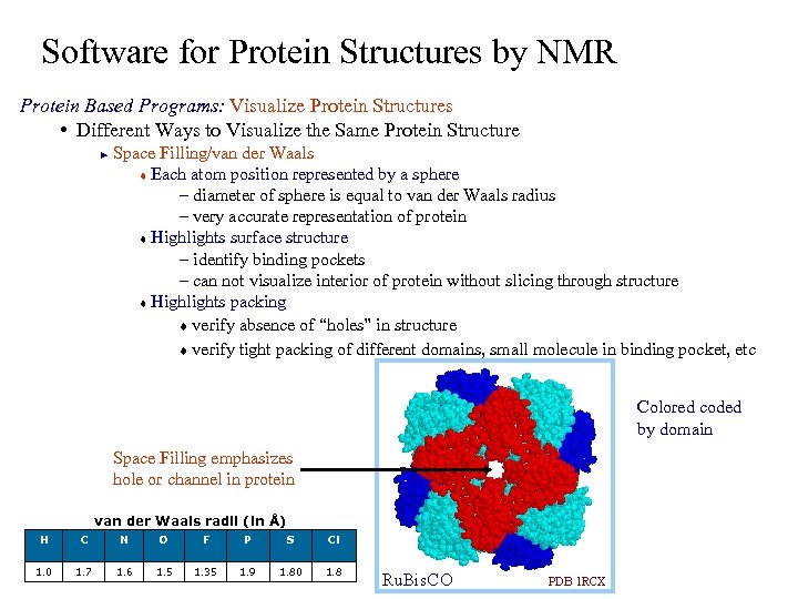 Software for Protein Structures by NMR Protein Based Programs: Visualize Protein Structures • Different