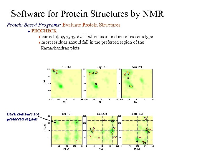 Software for Protein Structures by NMR Protein Based Programs: Evaluate Protein Structures PROCHECK t