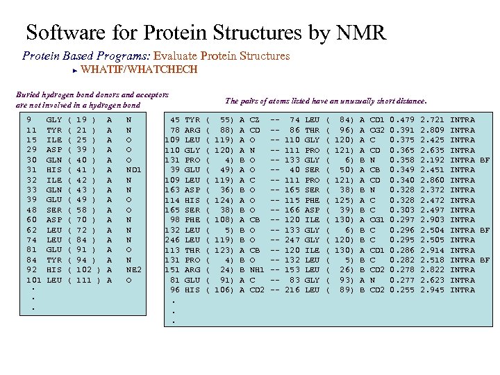 Software for Protein Structures by NMR Protein Based Programs: Evaluate Protein Structures WHATIF/WHATCHECH ►