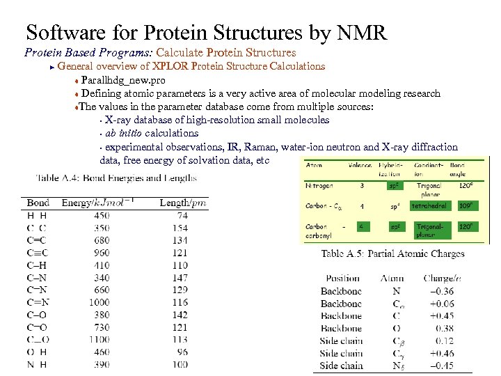Software for Protein Structures by NMR Protein Based Programs: Calculate Protein Structures General overview