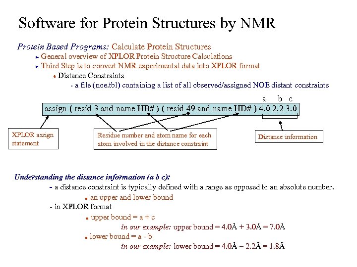 Software for Protein Structures by NMR Protein Based Programs: Calculate Protein Structures General overview