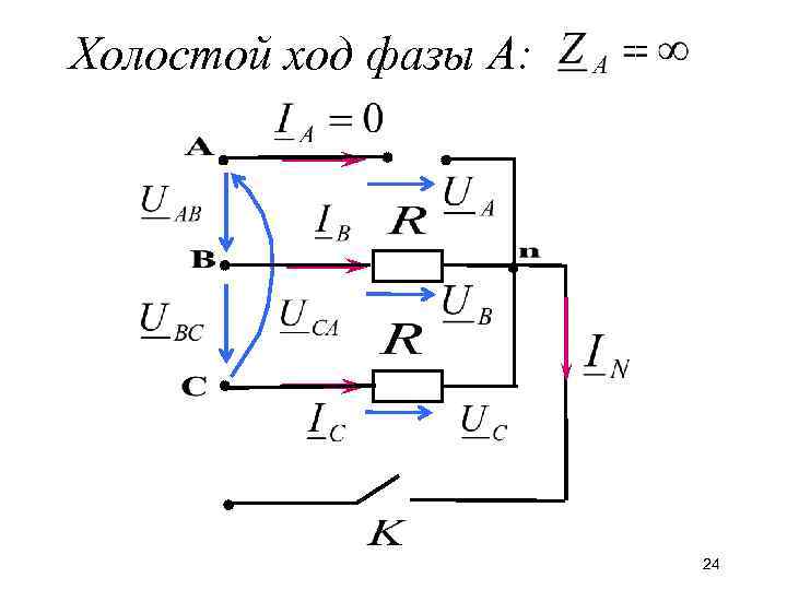 Холостой ход фазы А: 24 