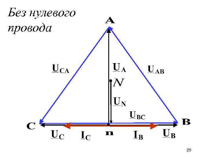 Без нулевого провода 25 