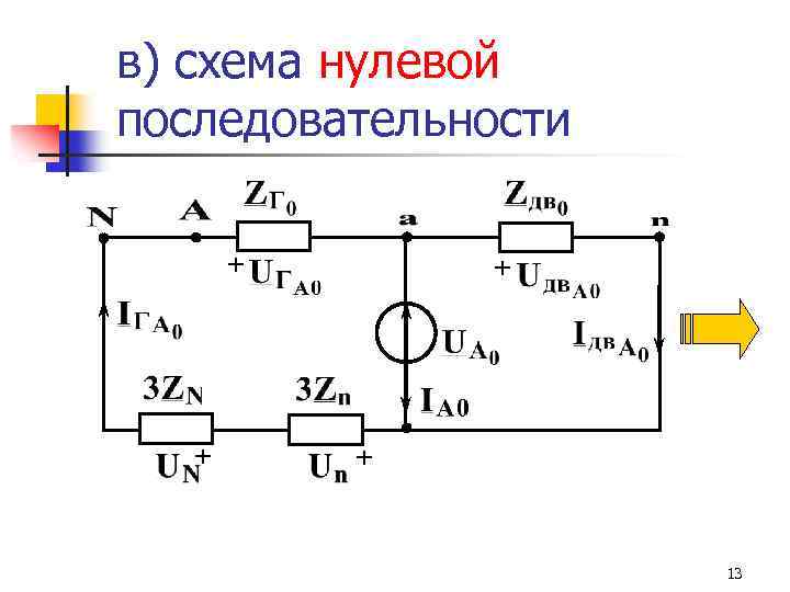 в) схема нулевой последовательности + + 13 