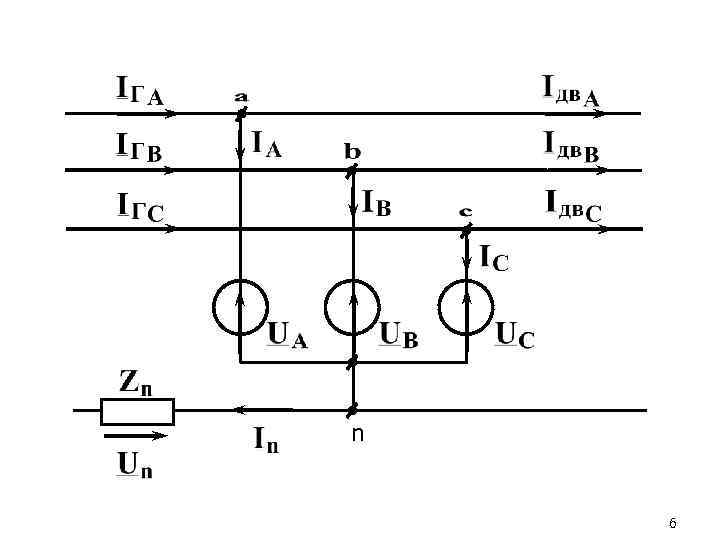 n 6 