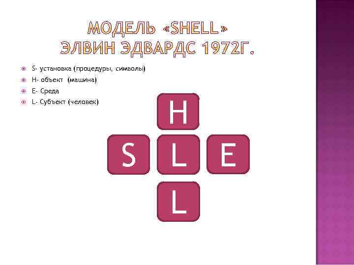  S- установка (процедуры, символы) H- объект (машина) E- Среда L- Субъект (человек) H