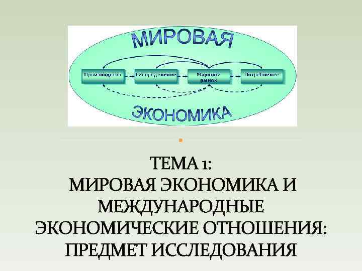 ТЕМА 1: МИРОВАЯ ЭКОНОМИКА И МЕЖДУНАРОДНЫЕ ЭКОНОМИЧЕСКИЕ ОТНОШЕНИЯ: ПРЕДМЕТ ИССЛЕДОВАНИЯ 