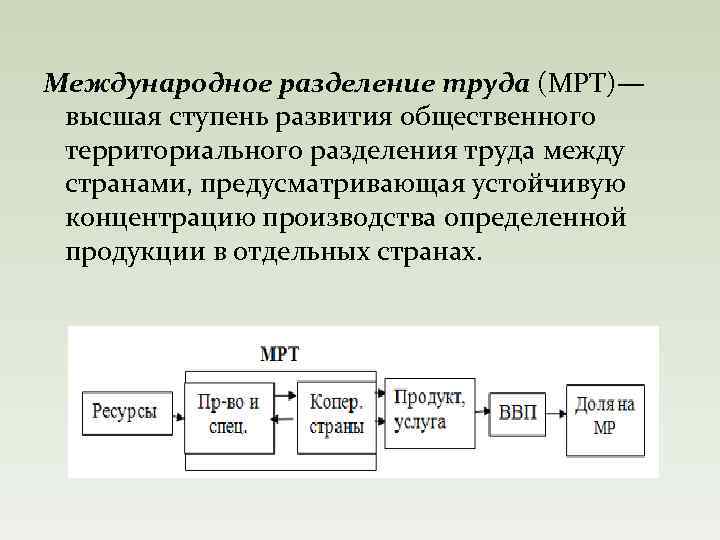 Международное разделение труда (МРТ)— высшая ступень развития общественного территориального разделения труда между странами, предусматривающая