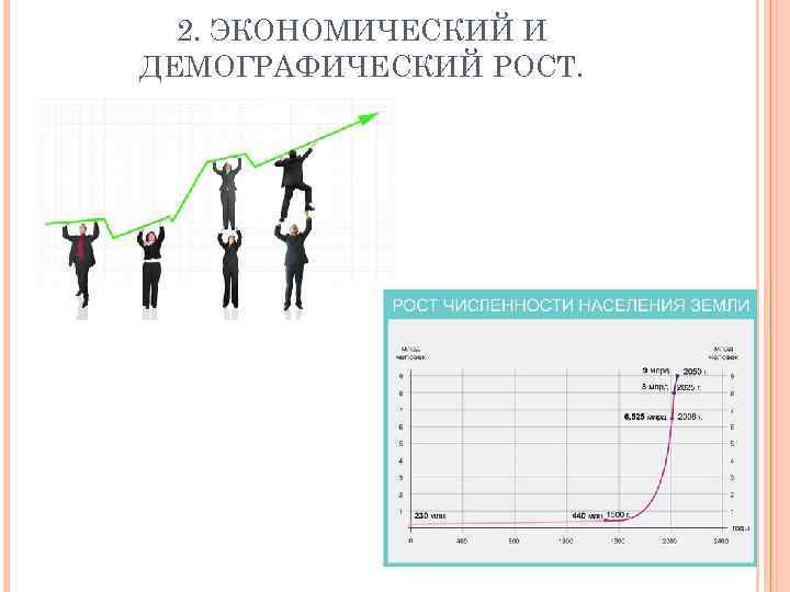 2. ЭКОНОМИЧЕСКИЙ И ДЕМОГРАФИЧЕСКИЙ РОСТ. 