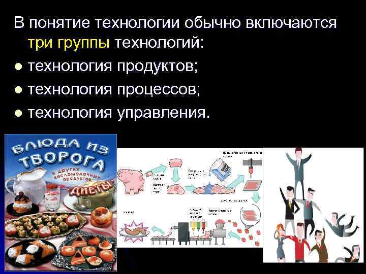 В понятие технологии обычно включаются три группы технологий: l технология продуктов; l технология процессов;
