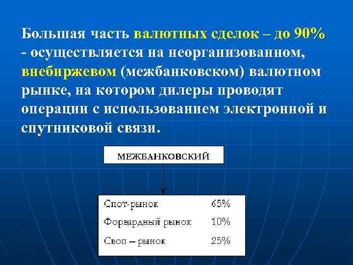 Большая часть валютных сделок – до 90% - осуществляется на неорганизованном, внебиржевом (межбанковском) валютном