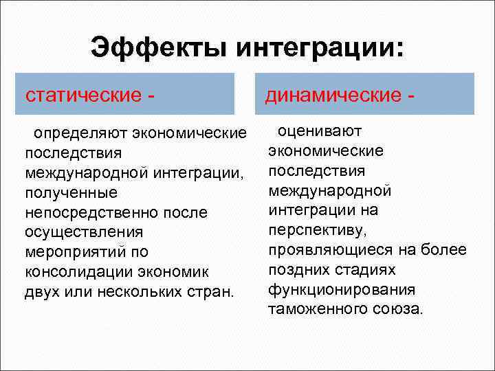 Эффекты интеграции: статические - динамические - определяют экономические оценивают экономические последствия международной интеграции, последствия