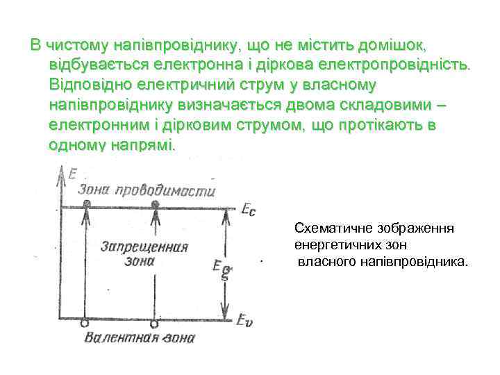 В чистому напівпровіднику, що не містить домішок, відбувається електронна і діркова електропровідність. Відповідно електричний