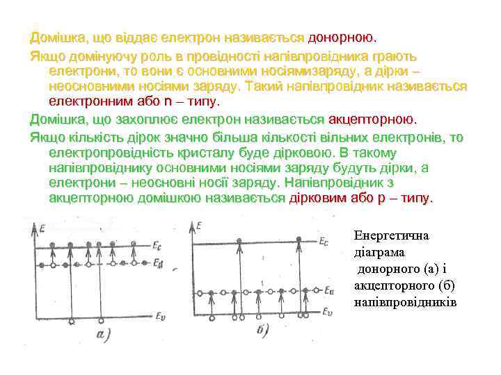 Домішка, що віддає електрон називається донорною. Якщо домінуючу роль в провідності напівпровідника грають електрони,