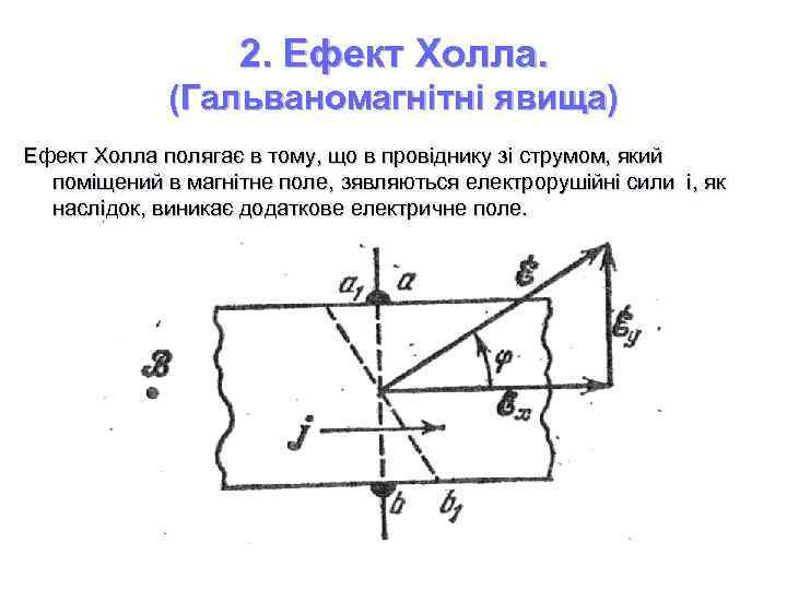 2. Ефект Холла. (Гальваномагнітні явища) Ефект Холла полягає в тому, що в провіднику зі