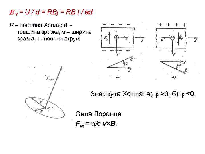  Y = U / d = RBj = RB I / ad R