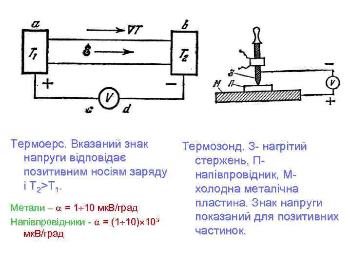 Термоерс. Вказаний знак напруги відповідає позитивним носіям заряду і Т 2> Т 1. Метали