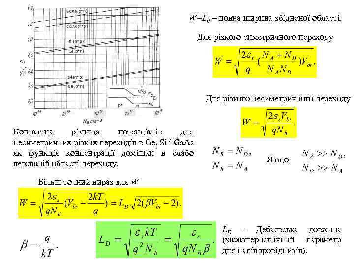 W=L 0 – повна ширина збідненої області. Для різкого симетричного переходу Для різкого несиметричного