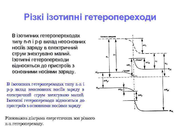 Різкі ізотипні гетеропереходи В ізотипних гетеропереходах типу n-n і p-p вклад неосновних носіїв заряду