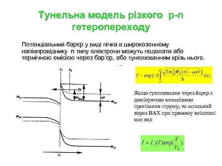 Тунельна модель різкого p-n гетеропереходу Потенціальний барєр у виді пічка в широкозонному напівпровіднику n