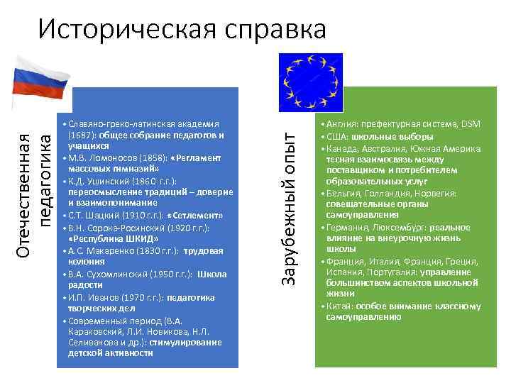  • Славяно-греко-латинская академия (1687): общее собрание педагогов и учащихся • М. В. Ломоносов