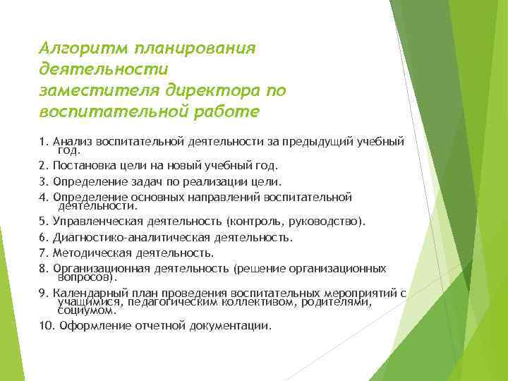 Алгоритм планирования деятельности заместителя директора по воспитательной работе 1. Анализ воспитательной деятельности за предыдущий