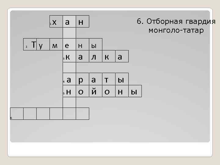 1 х а н 6. Отборная гвардия монголо-татар Т у м е н ы