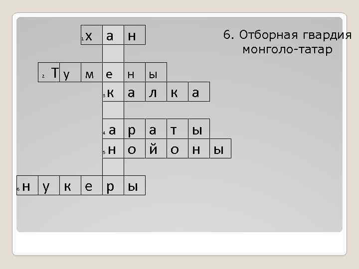 1 х а н 6. Отборная гвардия монголо-татар Т у м е н ы